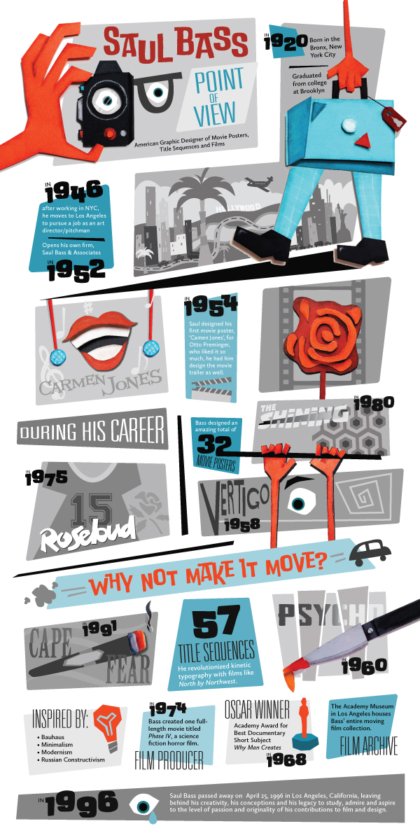 full size view of the three color poster in orange, teal and black